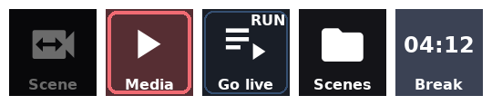 Five keys: a faded unavailable scene key, a key outlined in red after failing, a key showing RUN while working, a folder and a running countdown.