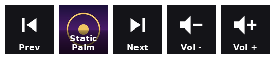 Five media keys: previous, a now-playing key filled with album art and the artist name, next, volume down and volume up.
