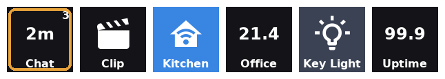 Six keys: a chat alert waiting two minutes with three unread, a clip key, a lit Home Assistant kitchen light, an office temperature of 21.4, a Key Light and an uptime value.